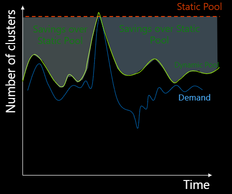 A graph of a financial graph

AI-generated content may be incorrect.