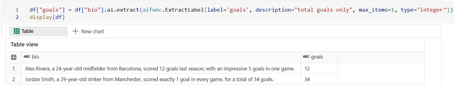This image shows an example using additional parameters to specify how to extract the number of goals.