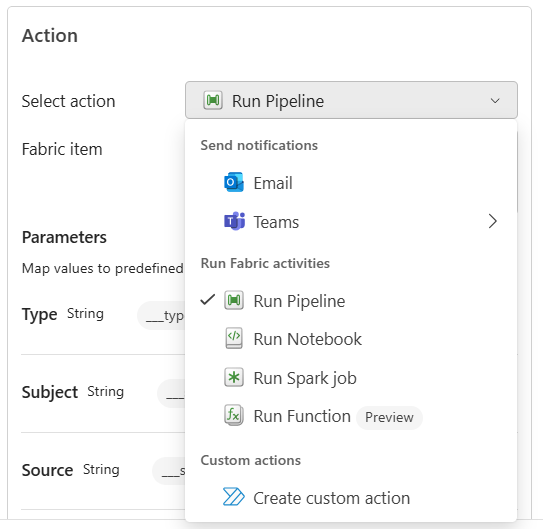 Actions available for automations in Fabric Activator
