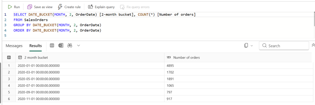 A T‑SQL query that groups number of sales orders into consecutive 2‑month intervals. Each row shows the interval start date and the count of orders.
