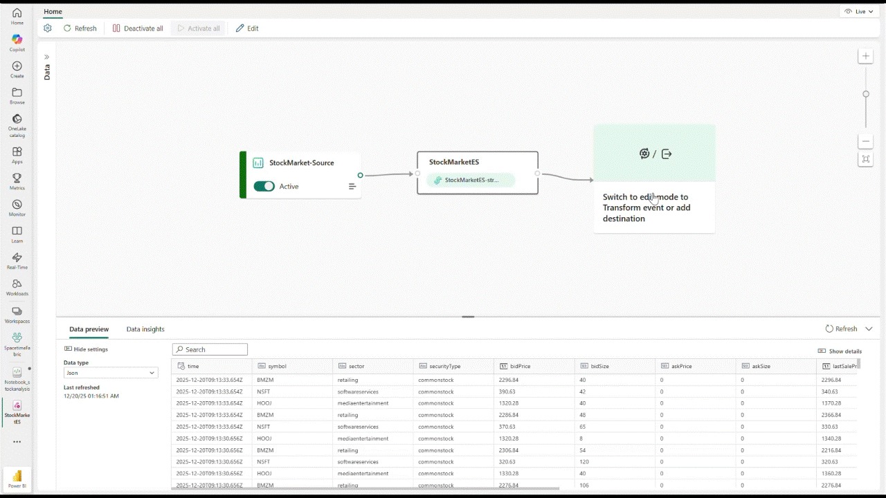 Animated screenshot of a Fabric Eventstream showing interface showing how to select and load an existing Notebook to process a stream containing synthetic Stock market data. A user would add a Spark Notebook as a destination. This opens up a right side panel with drop downs to select a Fabric workspace and a Notebook within. There are options to review & validate the parameters. Once completed, the user can save their configuration and publish the changes.