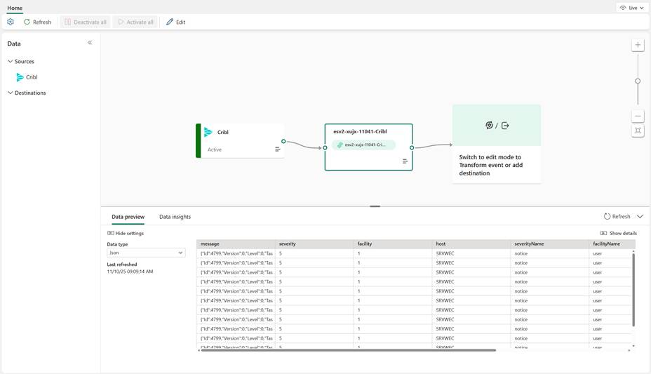 Screenshot of an eventstream that has a Cribl source added. And the data has been flowing into Eventstream and can be previewed which is shown in this screenshot.