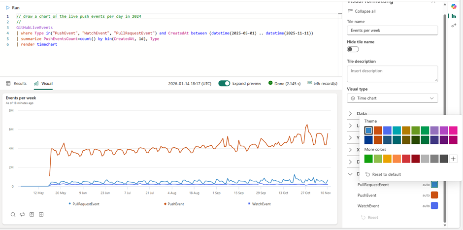 Screenshot of a tile's visual setting pane
