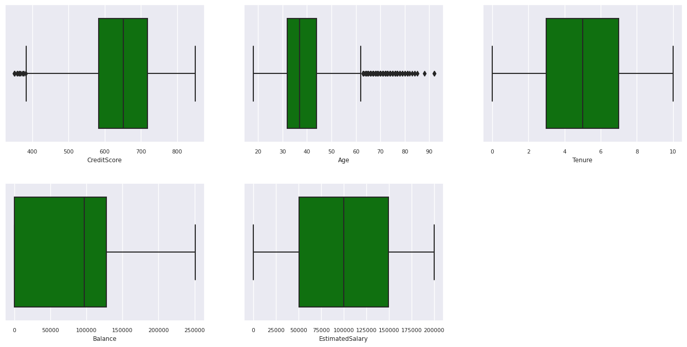Figure 7 Five-number summary for numeric attributes