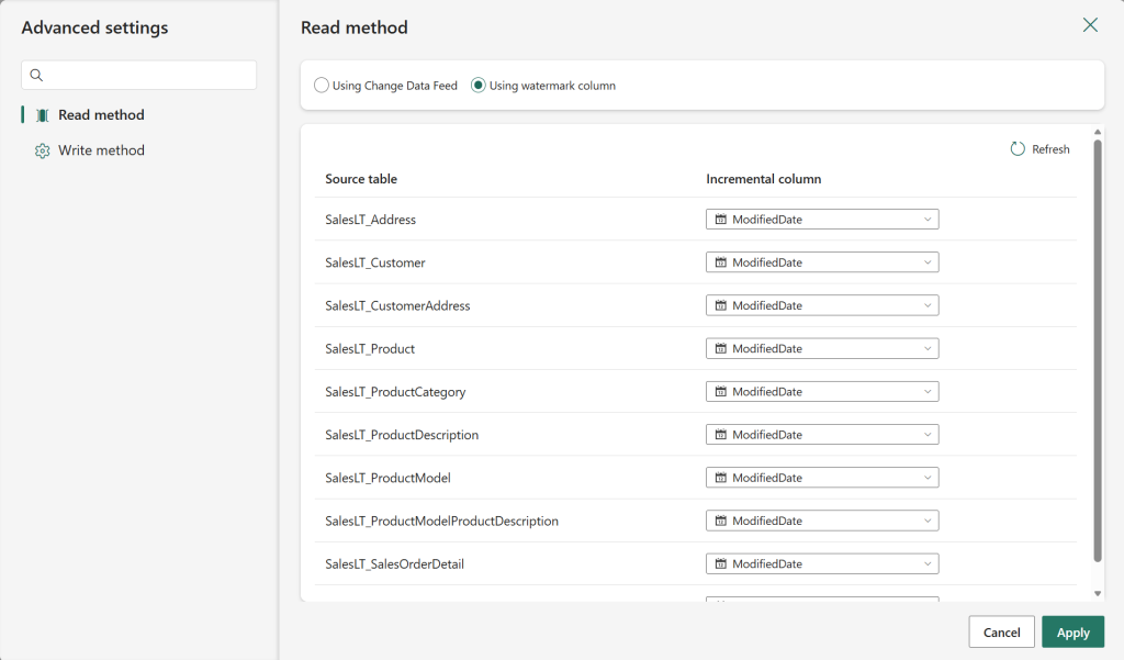 Incremental copy from Fabric Lakehouse using watermark-based method