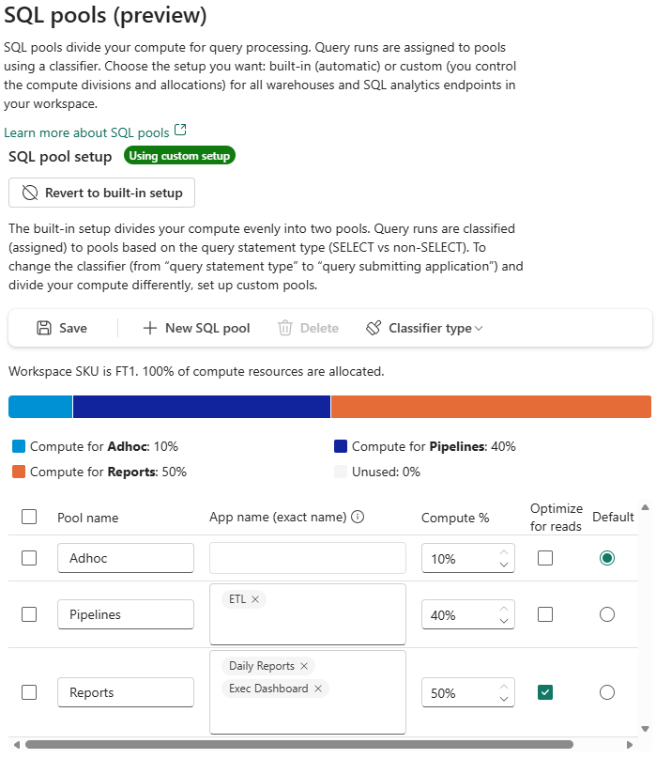 Fabric portal view of the custom sql pool configuration. 3 pools are configured, Adhoc, Pipelines, and Reports.