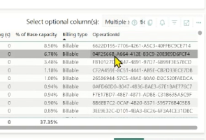 Get the OperationId in the drill through experience