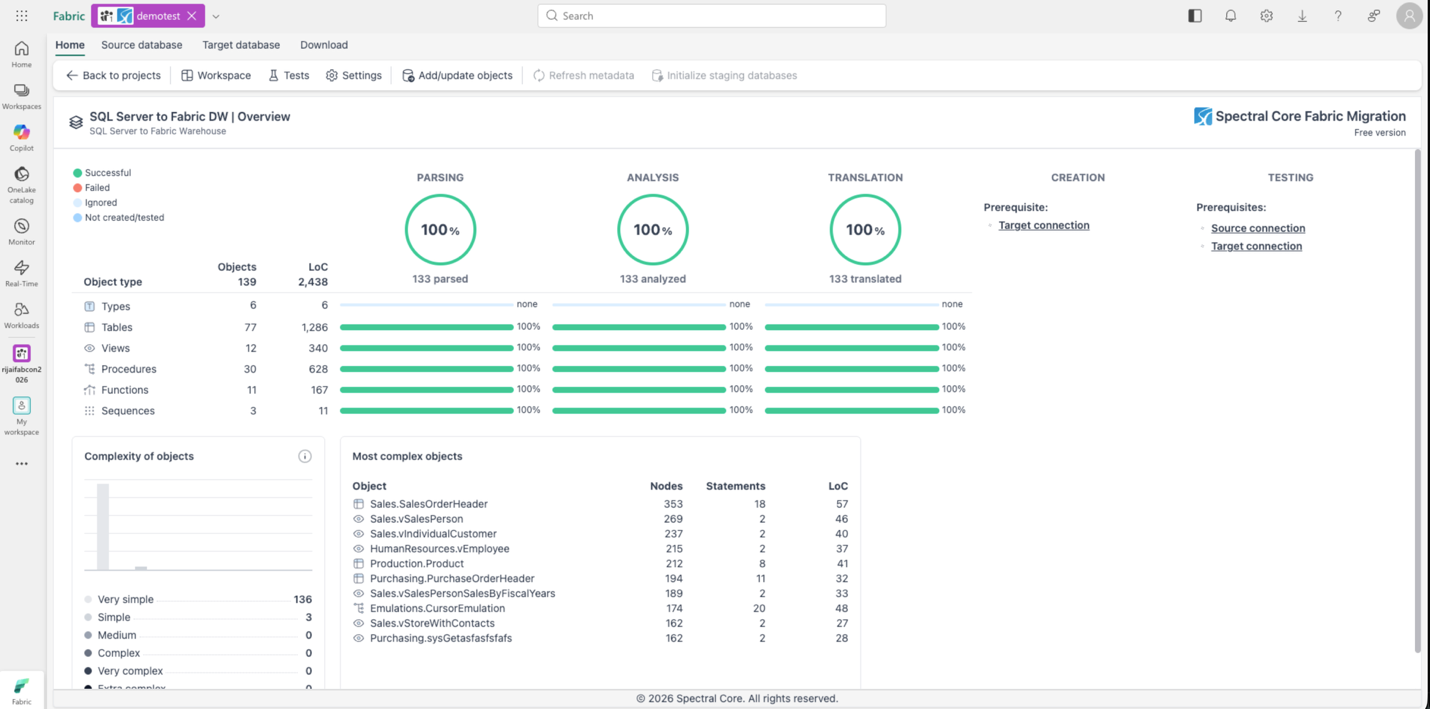 Image shows an interface of Spectral Core on MS Fabric