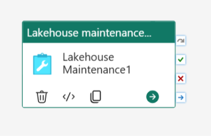 Lakehouse Maintenance activity