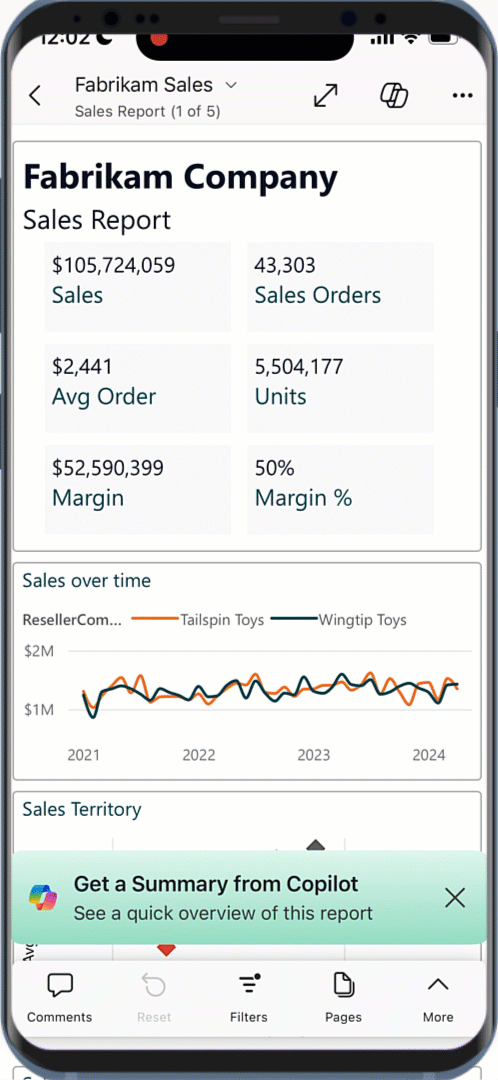 Screenshot of a sales report dashboard for Fabrikam Company displaying key metrics including sales, sales orders, average order value, units sold, margin, and 50% margin percentage. Includes a line graph showing sales over time from 2021 to 2024.