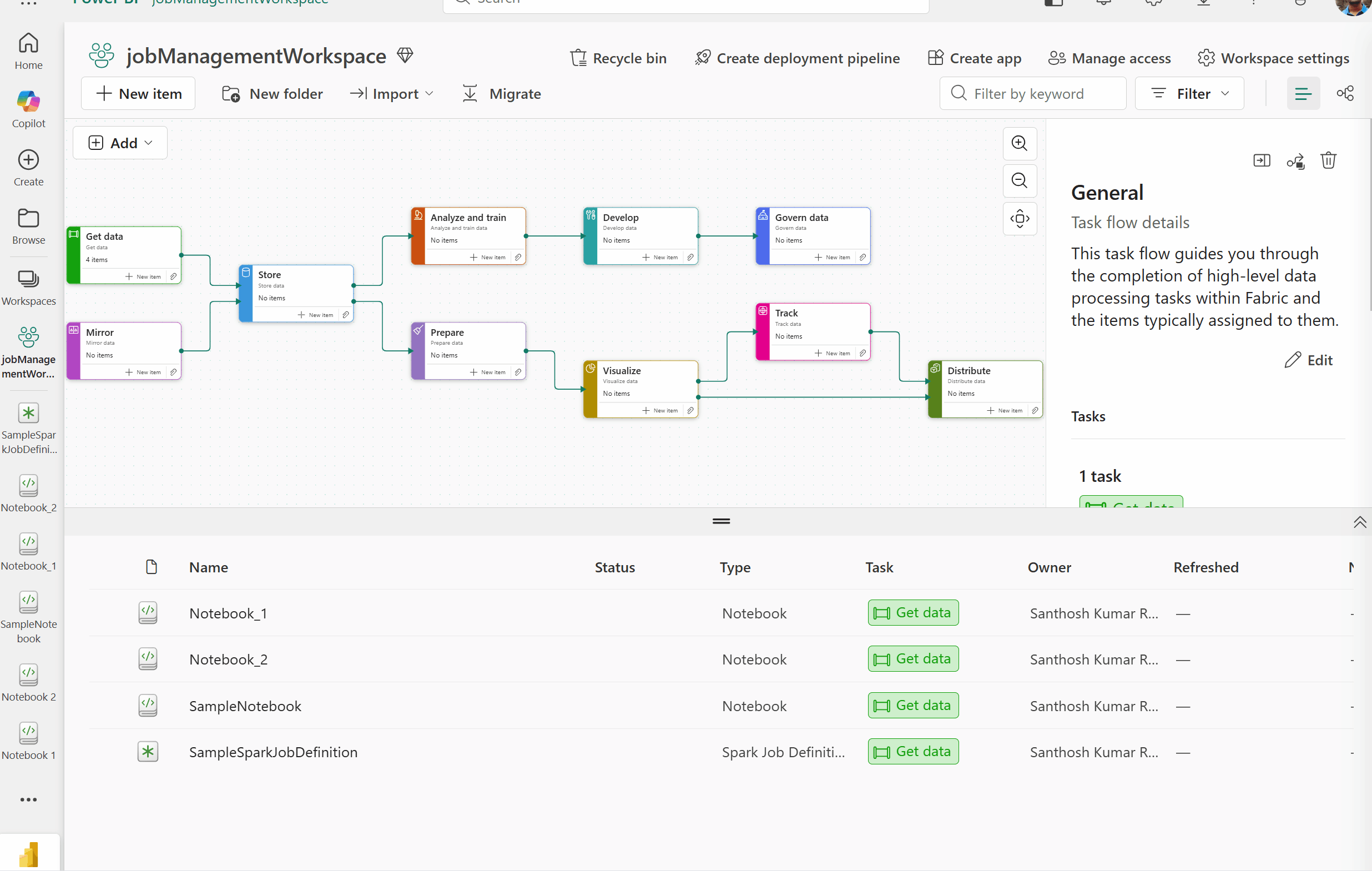 Screenshot of a workflow diagram in a job management workspace showing a data processing pipeline with labeled steps such as Edit data, Analyze and train, Develop, Govern data, Track, Distribute, Prepare, and Visualize, connected by arrows indicating process flow. The interface includes task details on the right, a toolbar at the top, and a table listing notebooks with statuses, types, tasks, owners, and refresh information at the bottom.