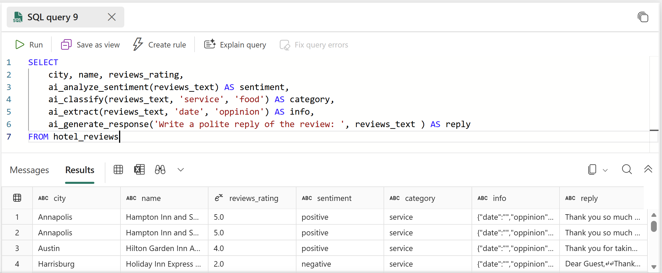Screenshot of an SQL query and its results displaying hotel reviews data, including city, name, review rating, sentiment analysis, category, review date, opinion, and AI-generated polite replies. The query extracts and classifies review text, showing sentiment as positive or negative and providing specific AI responses for each review entry.