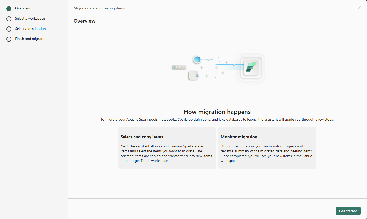 Screenshot of data engineering migration page showing the interface for migration. Steps shown on the left are overview, select a workspace, select a destination and finish and migrate