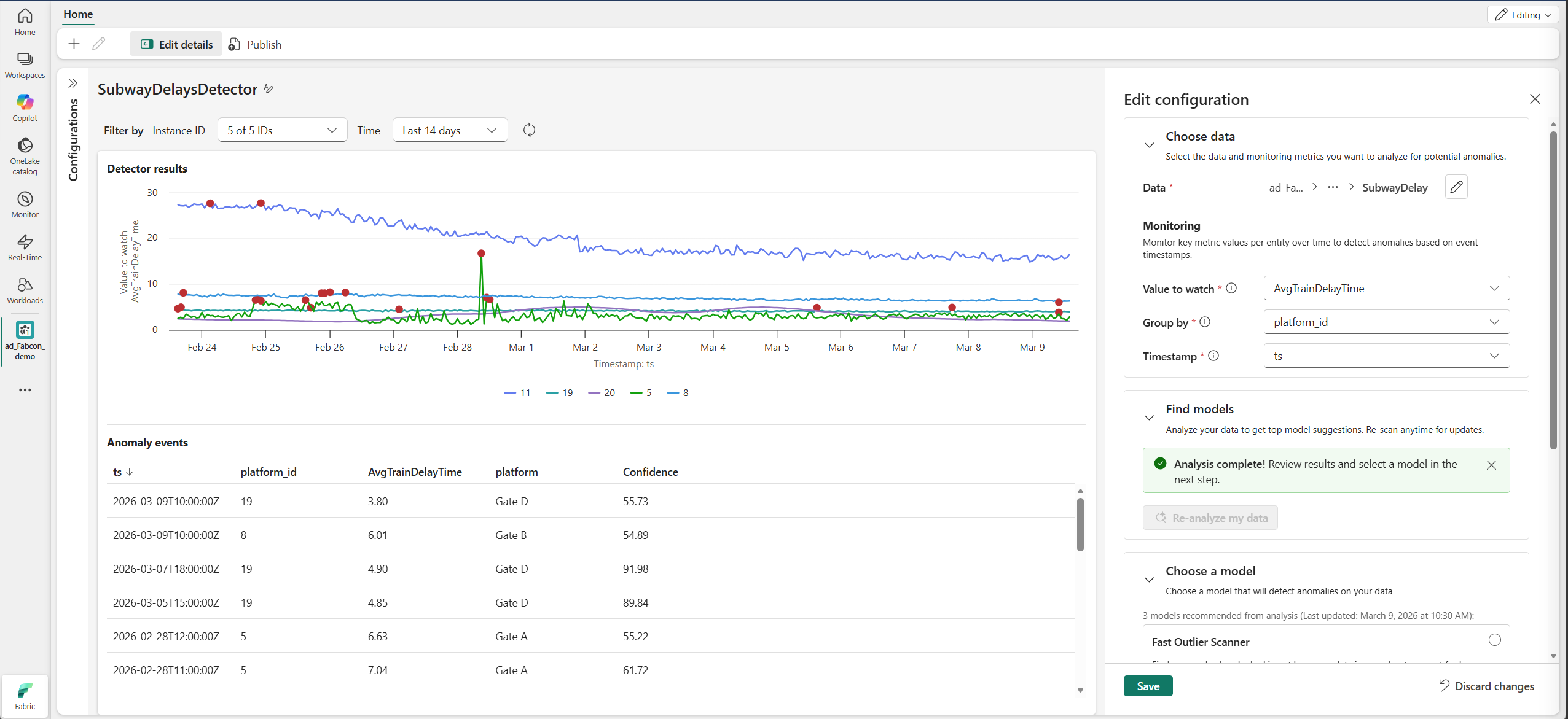 Screenshot of the new Anomaly Detection UI displaying subway delay trends over time, highlighted anomaly events, a results table with confidence values, and a right‑hand panel for data selection and model configuration.