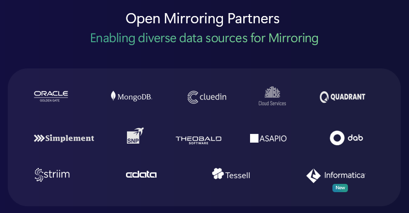 The image depicts a collection of various data management and software companies, including Oracle, MongoDB, Cluedin, Quadrant, Golden Gate, Simplement, SNP, THEOBALO, ASAPIO, Dab, Striim, and Cdata, suggesting a collaboration or partnership in the field of data integration and software services.