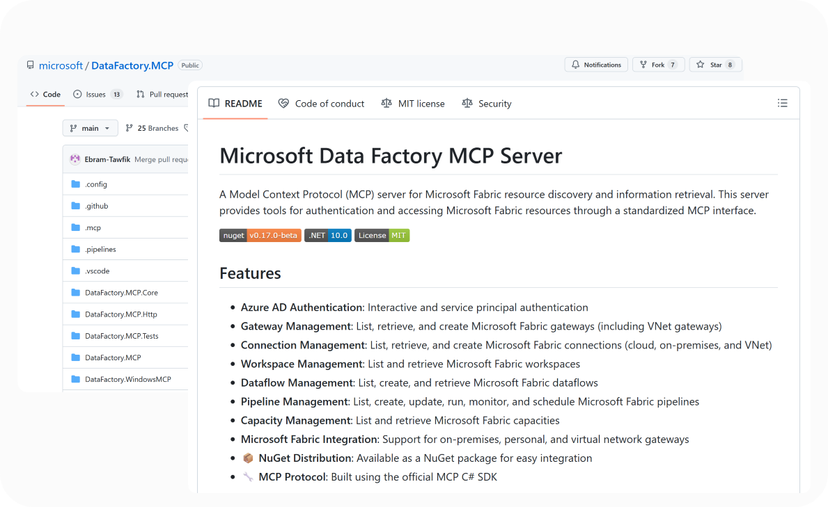 The image depicts the Microsoft Data Factory MCP (Model Context Protocol) server interface, showcasing various tabs and features such as authentication, gateway management, connection management, workspace management, dataflow management, and pipeline management.
