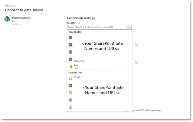 This picture shows the SharePoint site picker dropdown experience