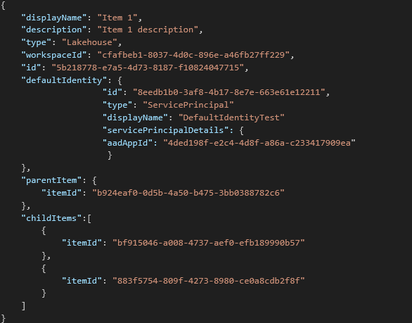 Associated identities for items (Preview) | Microsoft Fabric ブログ ...