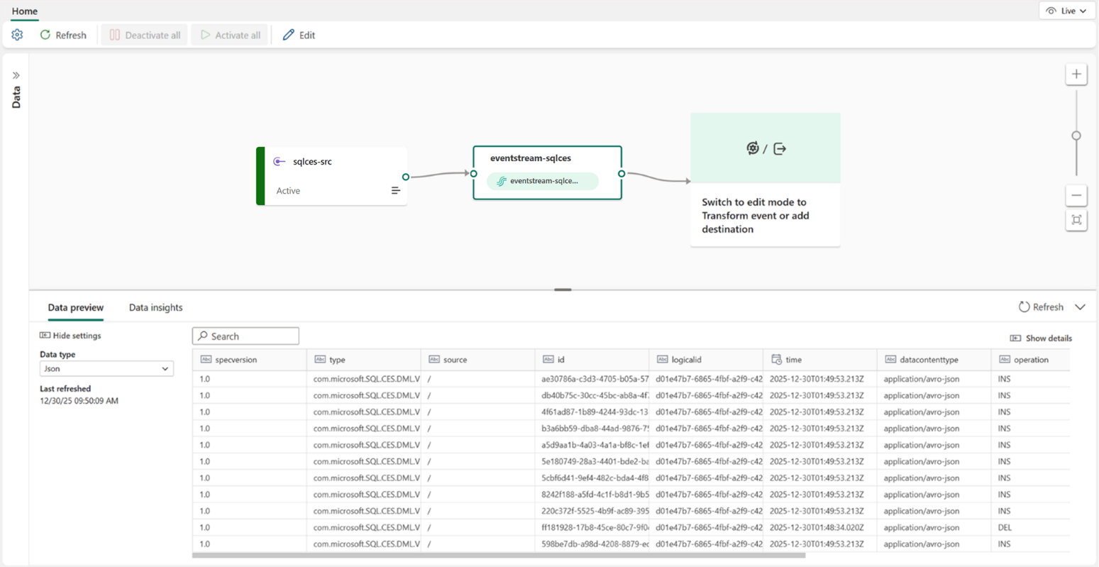 CES Daten in Eventstream