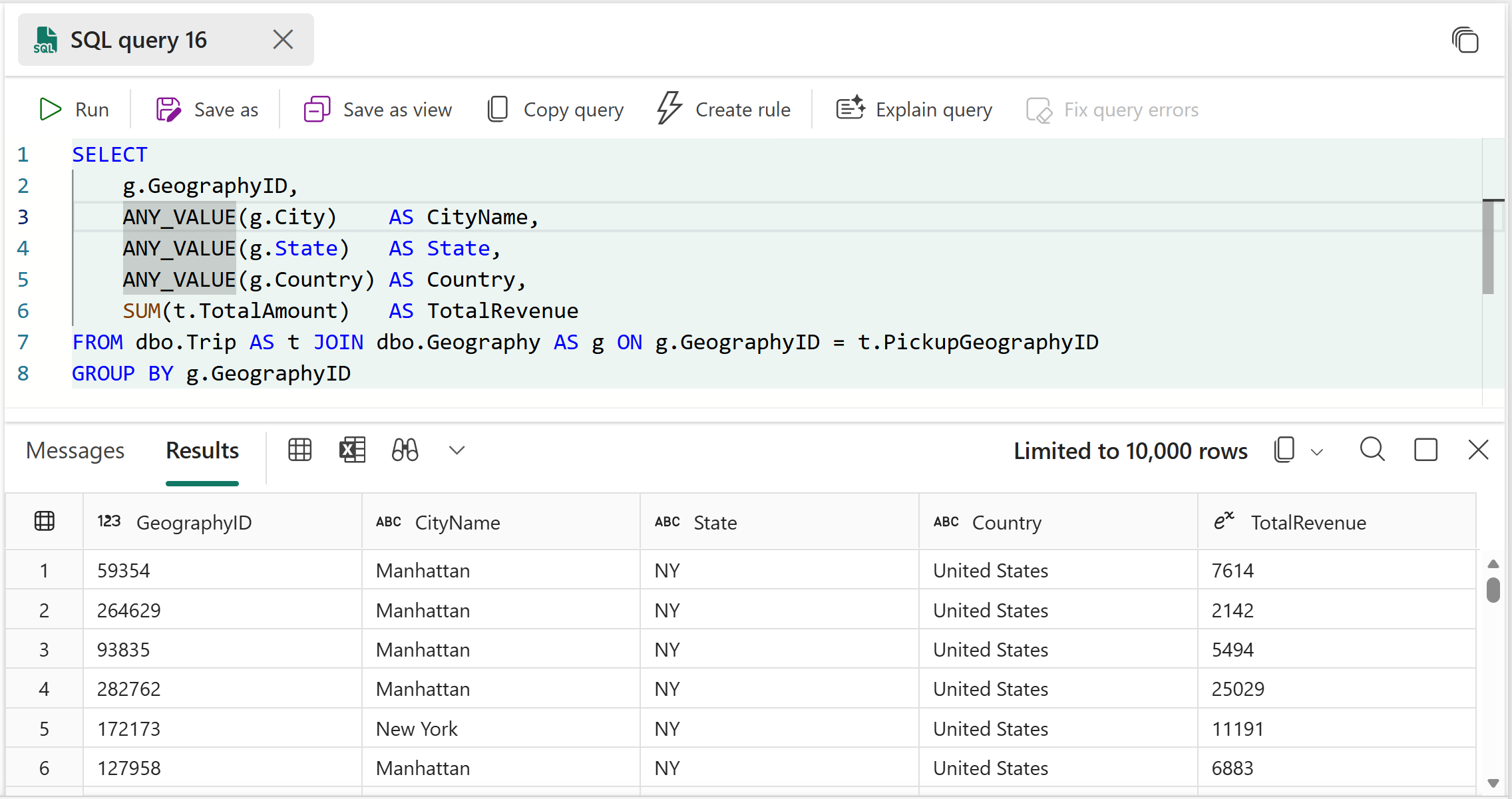 SQL query showing total revenue by geography. Query returns the values for city, state, and country that are same within the groups, so any value can be returned to the client.